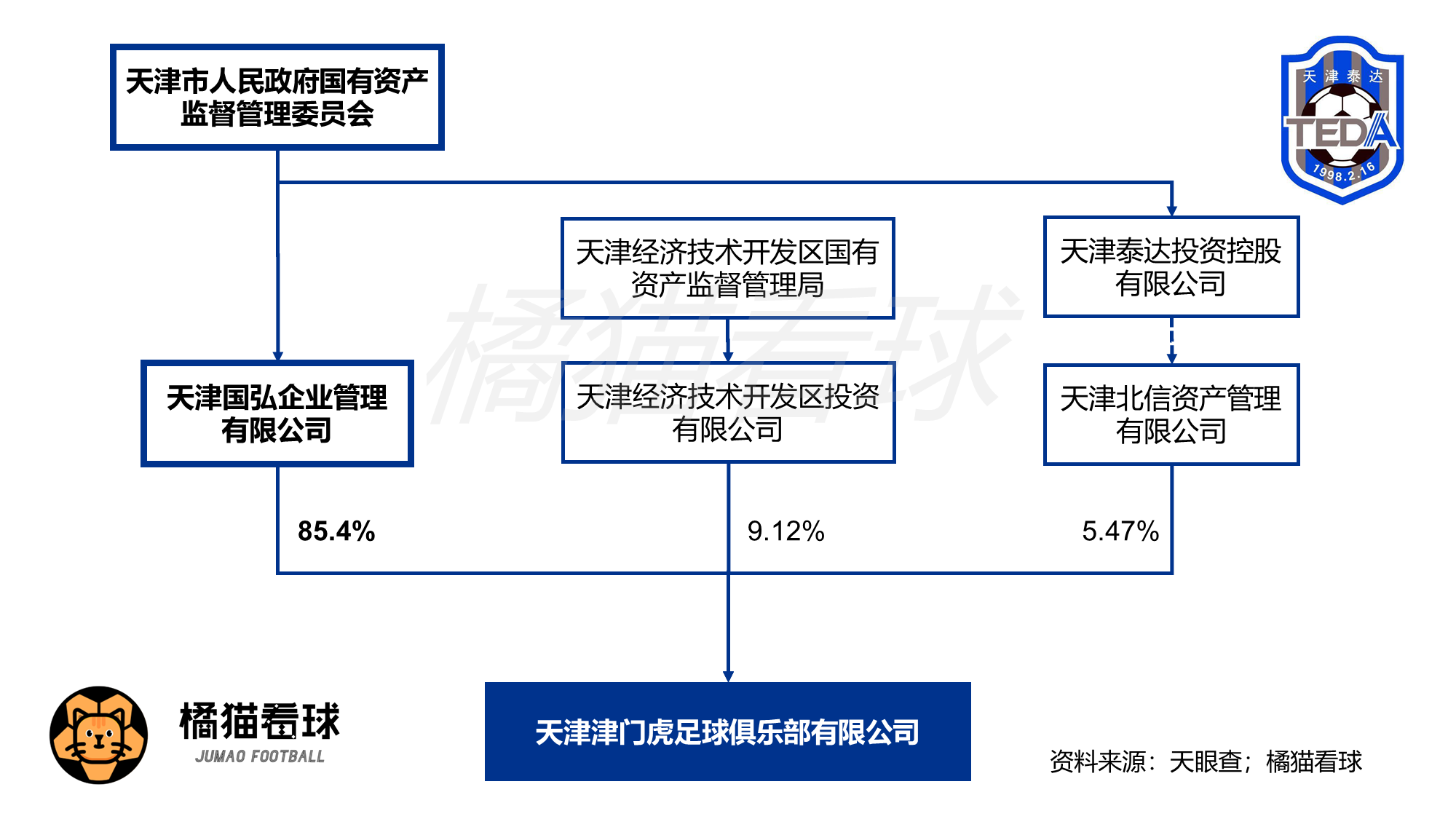 凯发游戏官网-天津泰达客场惨败，排名进一步下滑的简单介绍